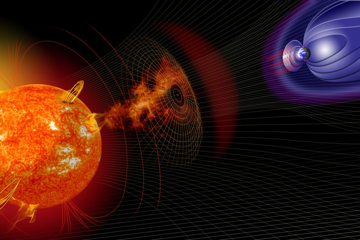 solar storm in relation to Earth