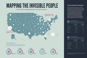 Mapping the Invisible People.Homelessness
