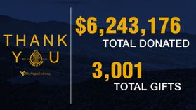 WVU Foundation Day of Giving thank you graphic
