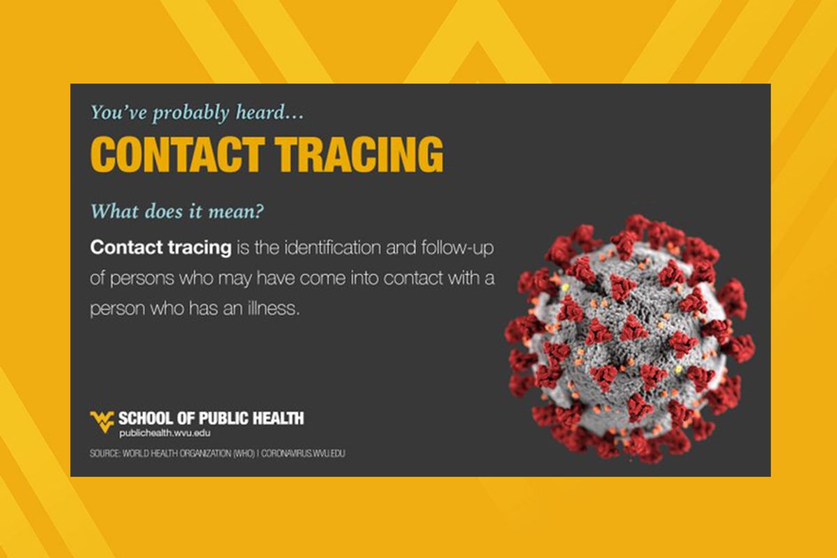 graphic explains contact tracing