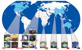 Illustration of a world map with pictures of telescopes