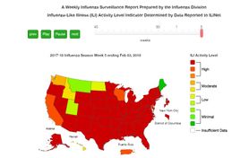 Map of the United States depicting the severity of the 2018 flu virus outbreak