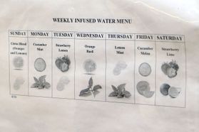 weekly infused water menu